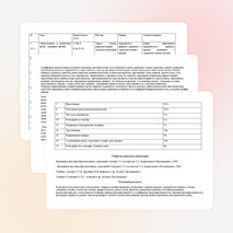 Рабочая программа по математике 7 класс.