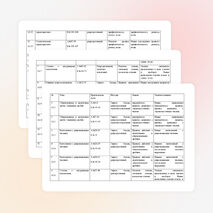 Рабочая программа по математике 7 класс.