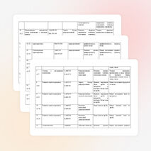 Рабочая программа по математике 7 класс.