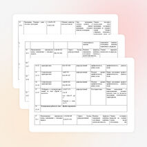 Рабочая программа по математике 7 класс.