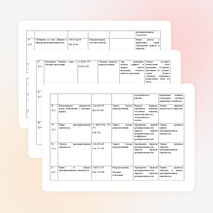 Рабочая программа по математике 7 класс.