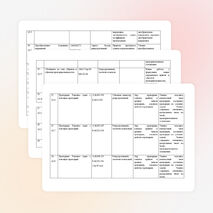 Рабочая программа по математике 7 класс.