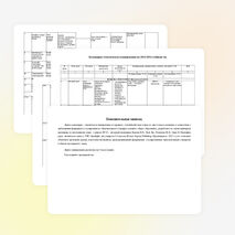 Календарно-тематическое планирование уроков к УМК «Spotlight» 6 класс