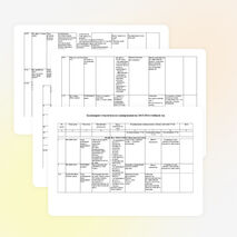 Календарно-тематическое планирование уроков к УМК «Spotlight» 6 класс