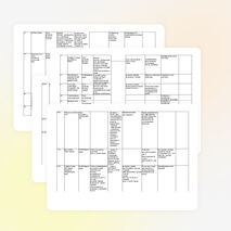 Календарно-тематическое планирование уроков к УМК «Spotlight» 6 класс