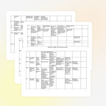 Календарно-тематическое планирование уроков к УМК «Spotlight» 6 класс
