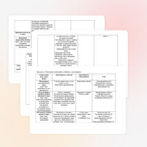 В соответствии с ФГОС урок русского языка: «Подготовка к написанию сочинения-рассуждения» (в формате ЕГЭ).