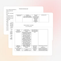 В соответствии с ФГОС урок русского языка: «Подготовка к написанию сочинения-рассуждения» (в формате ЕГЭ).