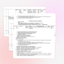 Рабочая программа по географии 6 класс. ФГОС второго поколения.