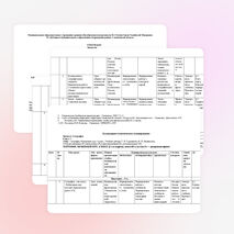Рабочая программа по географии 6 класс. ФГОС второго поколения.