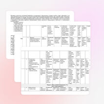 Рабочая программа по географии 6 класс. ФГОС второго поколения.
