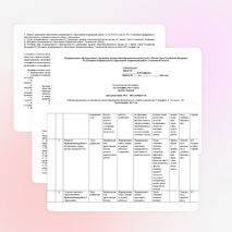 Рабочая программа по географии 6 класс. ФГОС второго поколения.