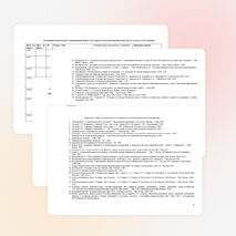 Программа по истории и культуры Башкортостана, 6 класс с УУД