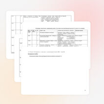 Программа по истории и культуры Башкортостана, 6 класс с УУД