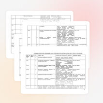 Программа по истории и культуры Башкортостана, 6 класс с УУД