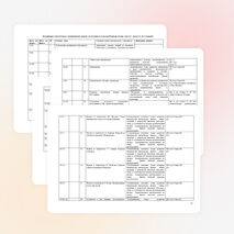 Программа по истории и культуры Башкортостана, 6 класс с УУД
