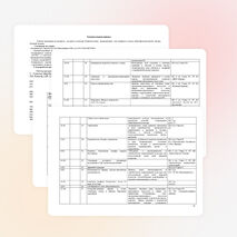 Программа по истории и культуры Башкортостана, 6 класс с УУД