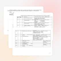 Программа по истории и культуры Башкортостана, 6 класс с УУД