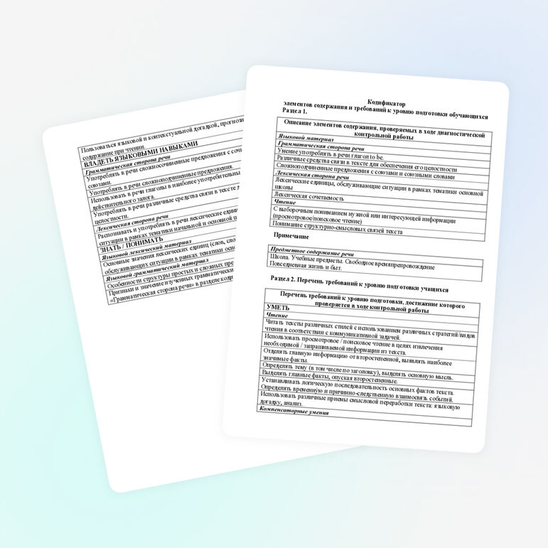 Кодификатор элементов содержания и требований к уровню подготовки обучающихся