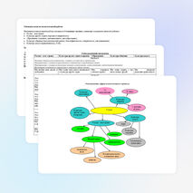 Программа воспитательной работы «Мы – будущее Алтайского края»