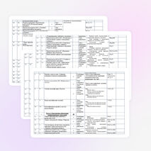 Рабочая программа по информатике 8-9 класс на основе Н.В.Макаровой
