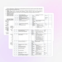 Рабочая программа по информатике 8-9 класс на основе Н.В.Макаровой