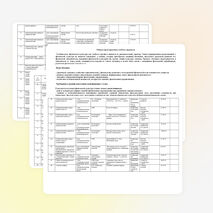 Календарно-тематическое планирование 1 класса