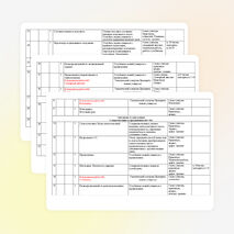 Рабочая программа по русскому языку (8 класс)