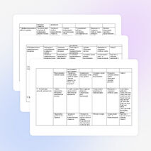 Урок по теме "Здоровье" 3 класс