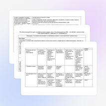 Урок по теме "Здоровье" 3 класс