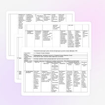 Технологическая карта урока по поэме А.С.Пушкина