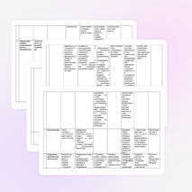 Технологическая карта урока по поэме А.С.Пушкина