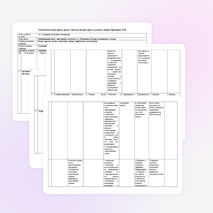 Технологическая карта урока по поэме А.С.Пушкина