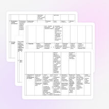 Технологическая карта урока по поэме А.С.Пушкина