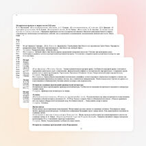 Рабочая программа по литературе 8 класс