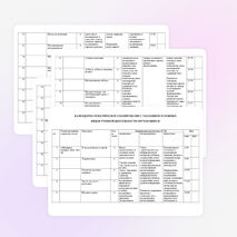 Рабочая программа по музыке, для 1 класса, первая ступень, уровень начального общего образования