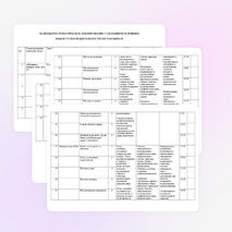 Рабочая программа по музыке, для 1 класса, первая ступень, уровень начального общего образования