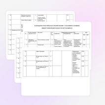 Рабочая программа по музыке, для 1 класса, первая ступень, уровень начального общего образования