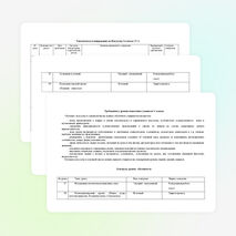 Рабочая программа по изобразительному искусству (9класс)