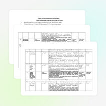 Рабочая программа по изобразительному искусству (9класс)