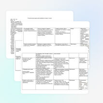 Технологическая карта урока по англ.яз. 3 класс, УМК Sportlight