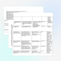 Технологическая карта урока по англ.яз. 3 класс, УМК Sportlight