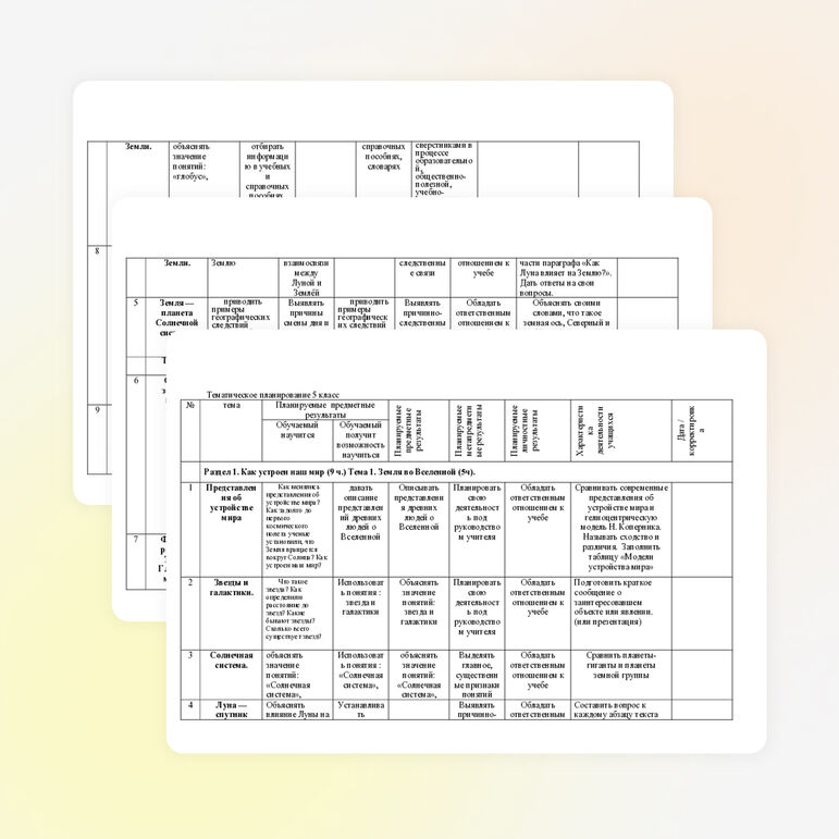Тематическое планирование по географии (ФГОС) 5 класс