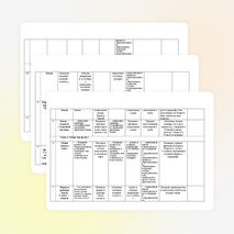 Тематическое планирование по географии (ФГОС) 5 класс
