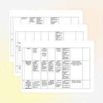 Тематическое планирование по географии (ФГОС) 5 класс