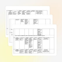 Тематическое планирование по географии (ФГОС) 5 класс