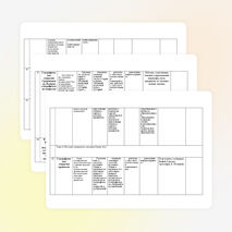 Тематическое планирование по географии (ФГОС) 5 класс