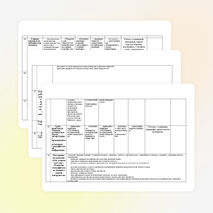 Тематическое планирование по географии (ФГОС) 5 класс