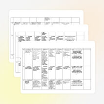 Тематическое планирование по географии (ФГОС) 5 класс