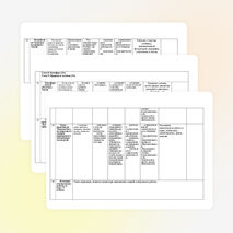 Тематическое планирование по географии (ФГОС) 5 класс